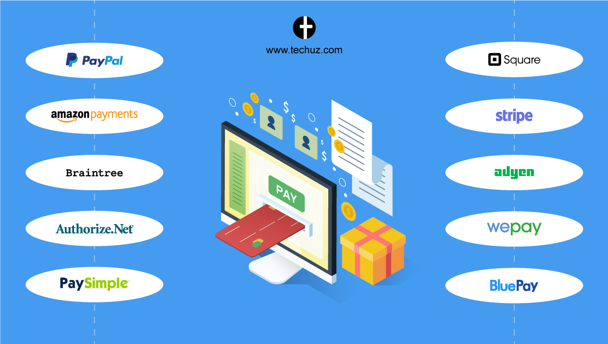 Integrating Payment Gateways into E-commerce Websites