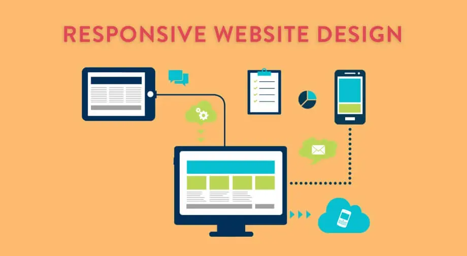 Responsive Website Layout Creation and Multi-Device Compatibility Expert